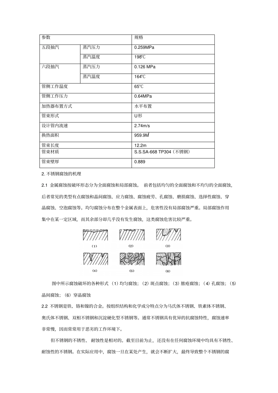热网加热器漏泄分析及防范措施_第2页