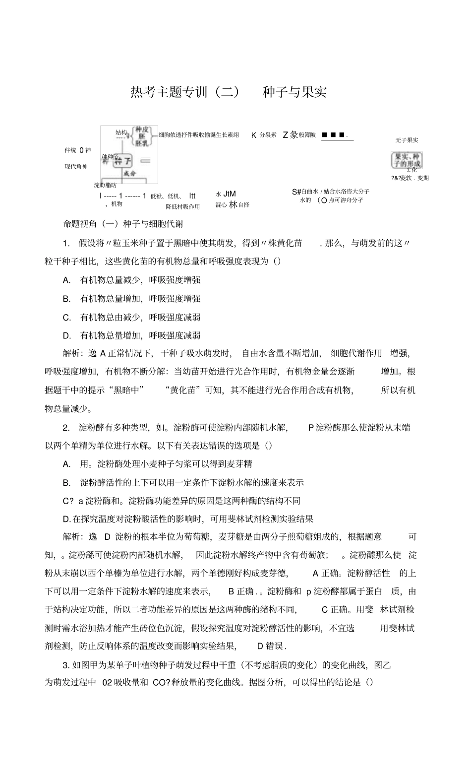 热考主题专训二种子与果实_第1页