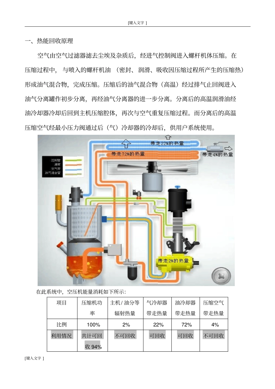 热能回收方案250kw分析_第2页