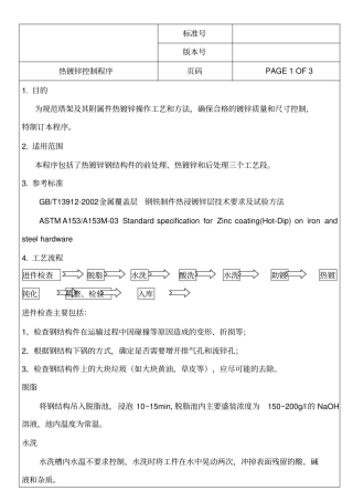 热镀锌控制程序