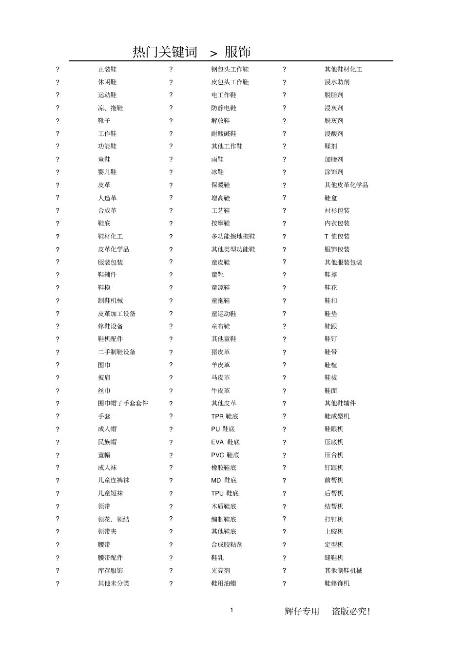 热门关键词服饰_第1页