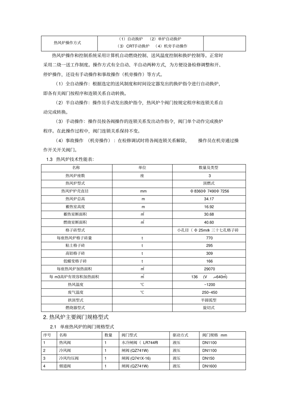热风炉操作规程讲解_第3页