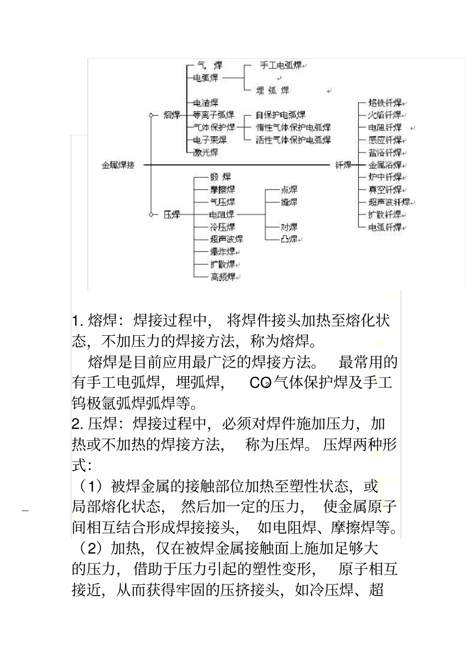 焊工基础知识_第3页