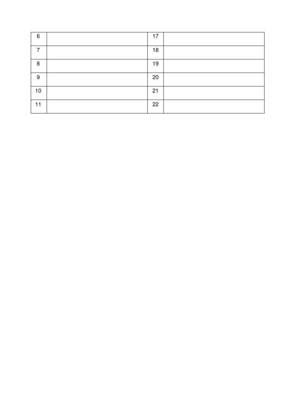 焊工安全教育培训表_第3页