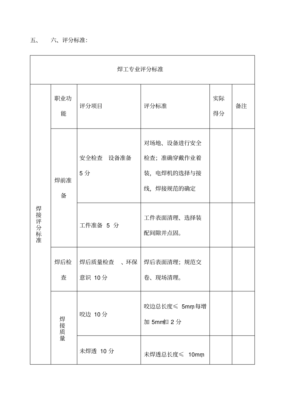 焊工实操试题_第2页