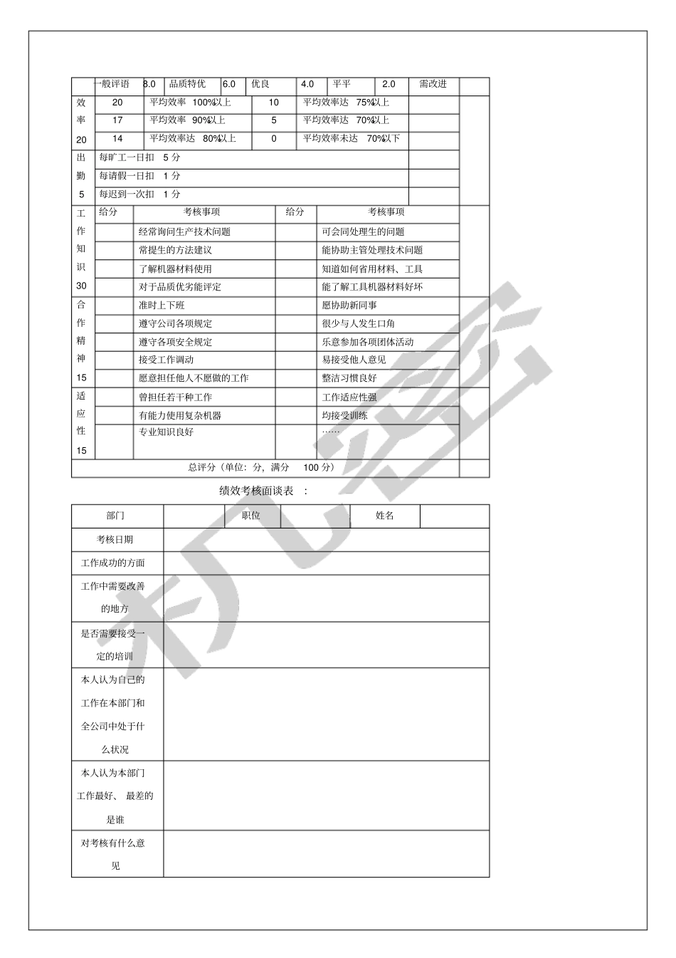 焊工岗位职责和要求考核表_第2页