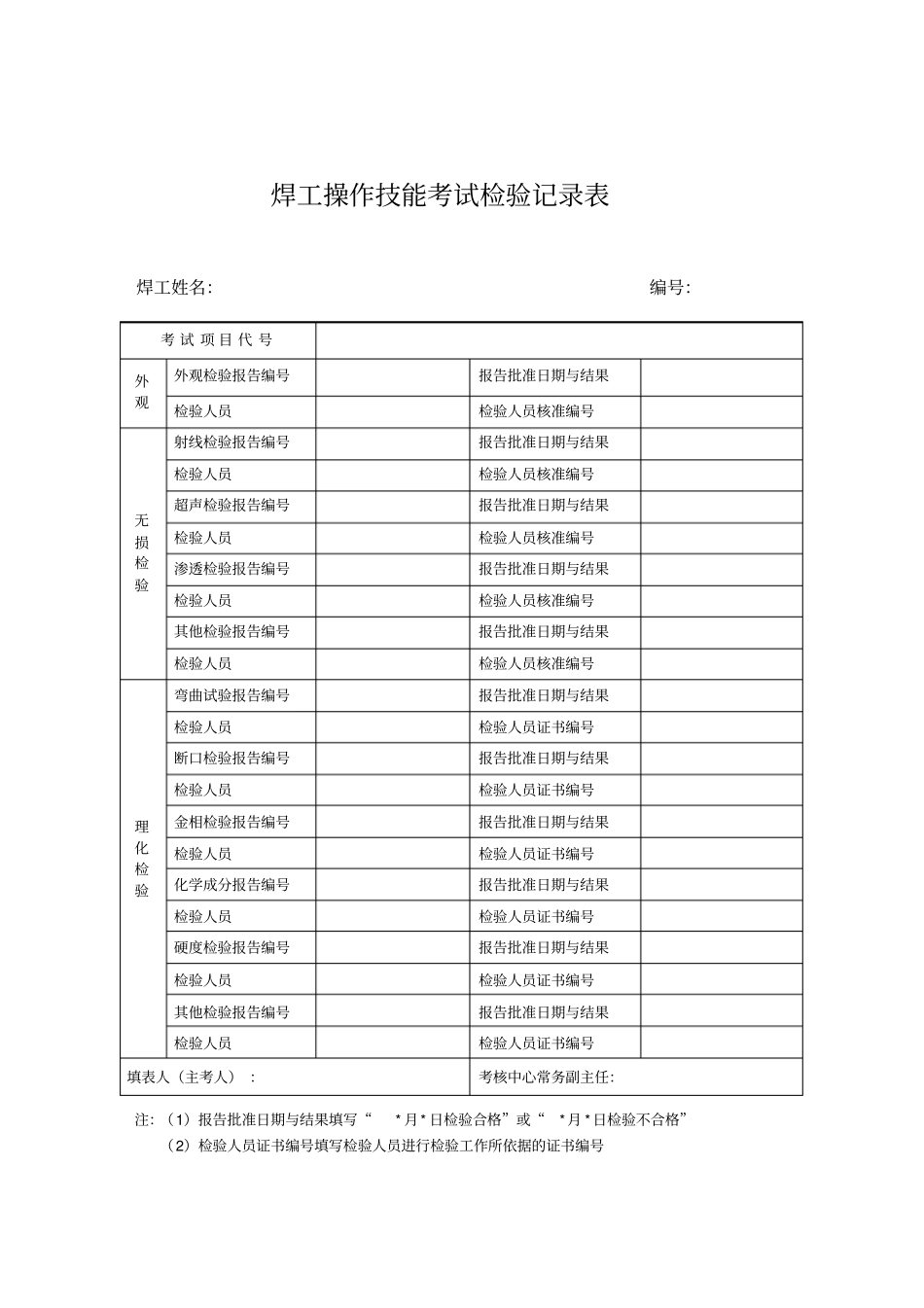 焊工操作技能考试检验记录表_第1页