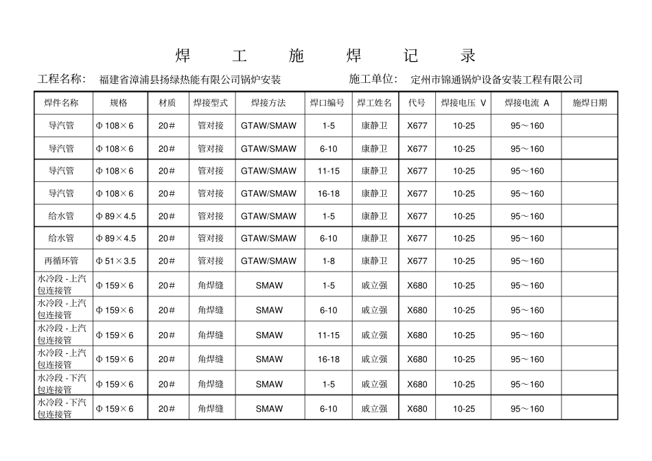 焊工施焊记录_第2页