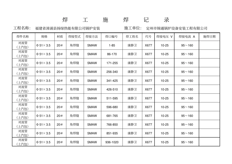 焊工施焊记录_第3页