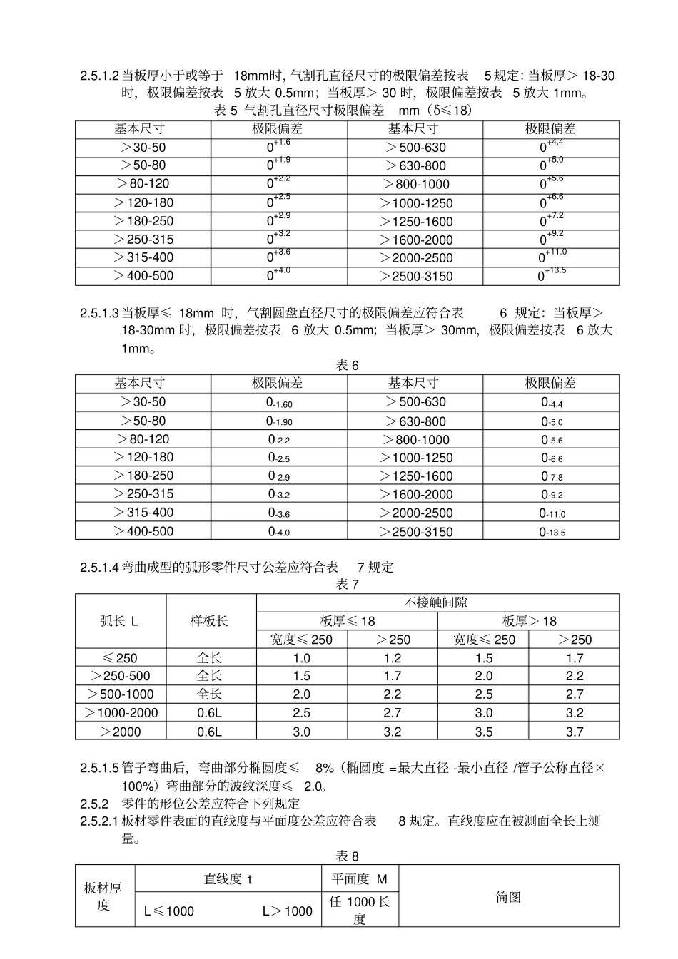 焊接件通用技术条件资料_第3页