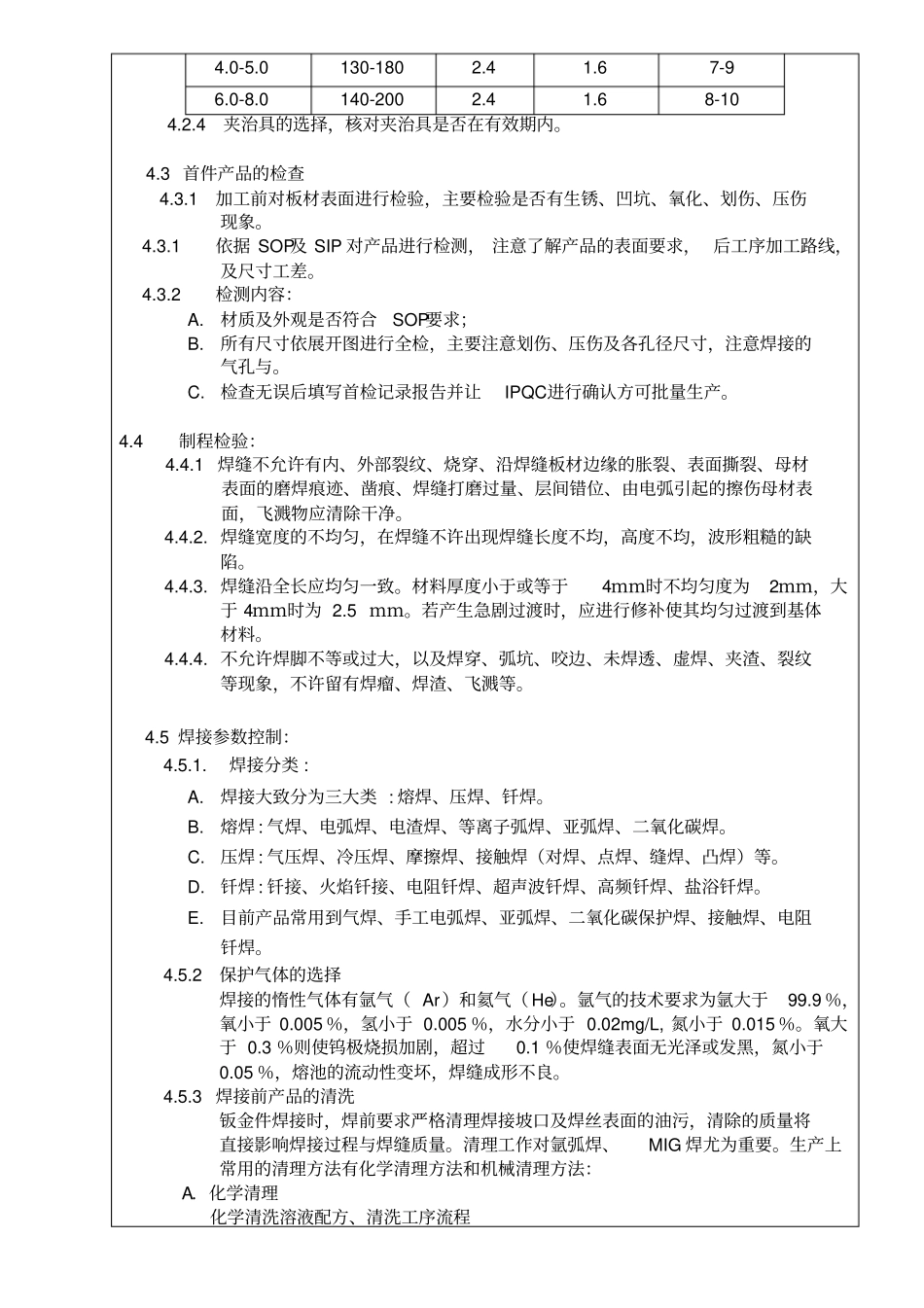 焊接作业指导书_第2页