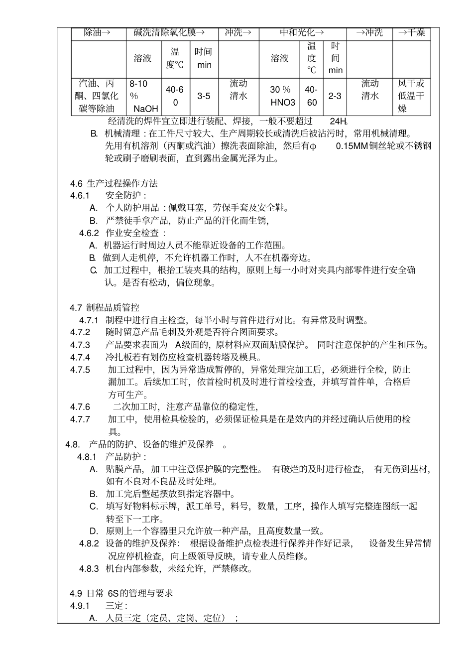 焊接作业指导书_第3页