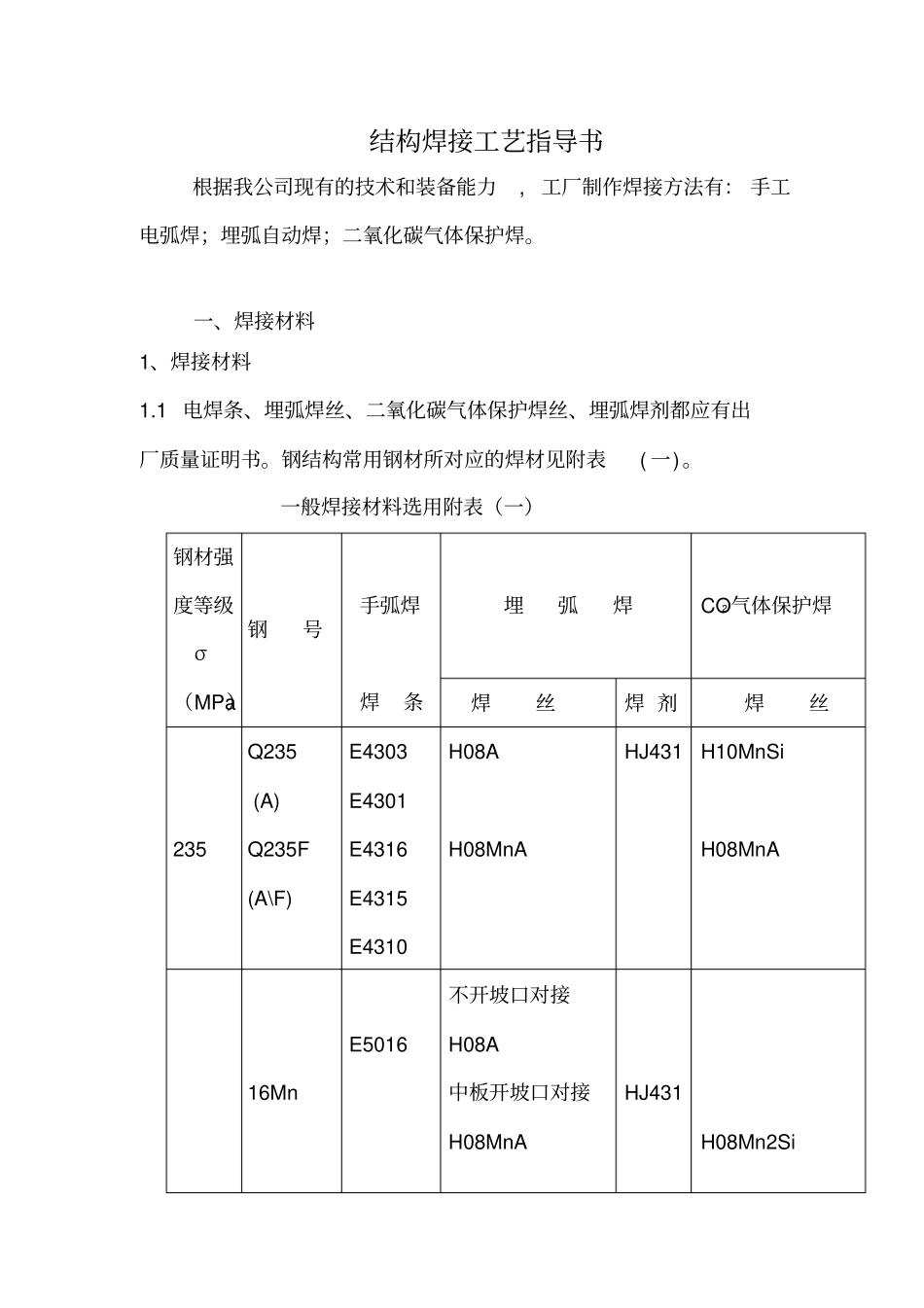 焊接作业指导书OK讲解_第2页