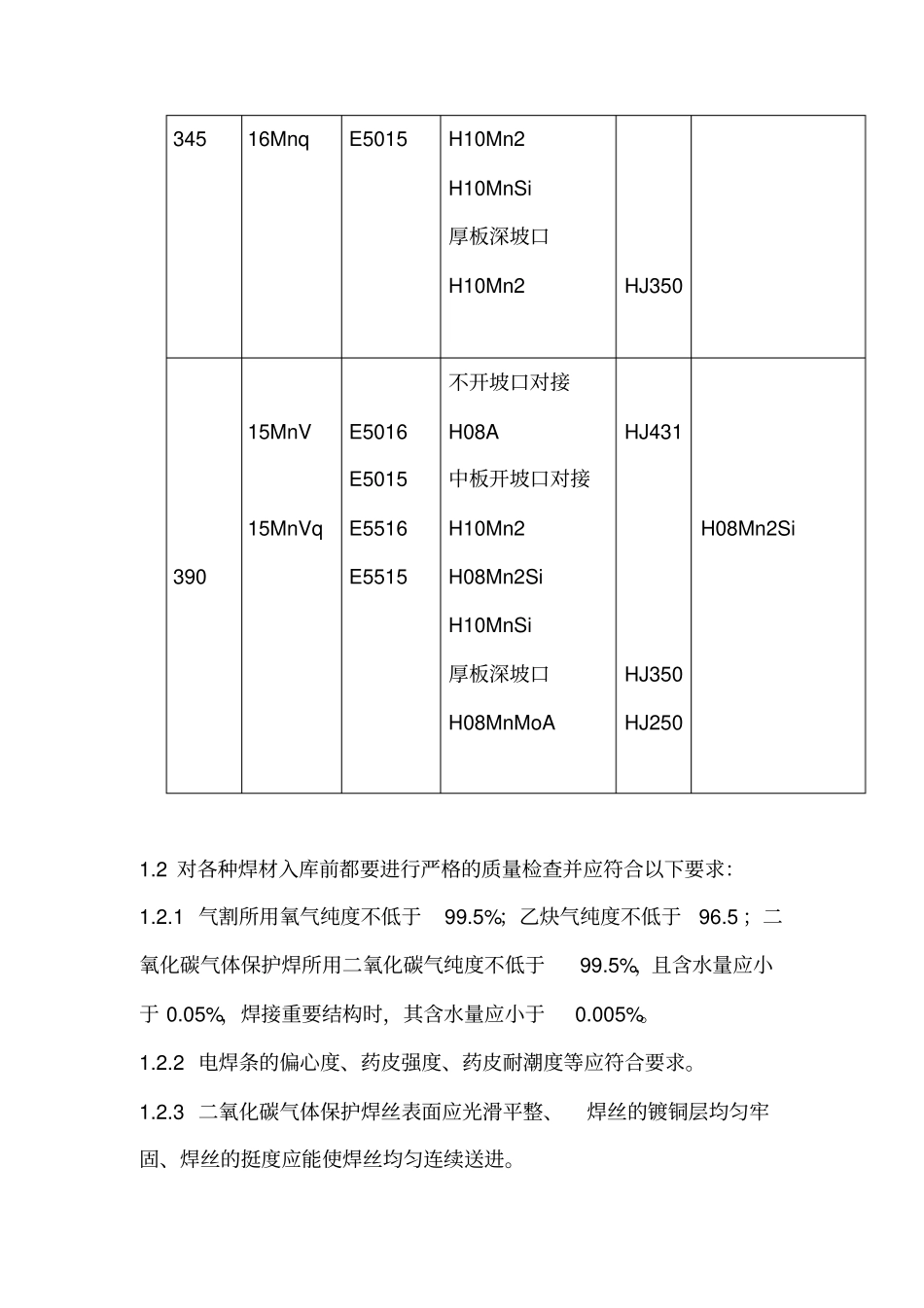 焊接作业指导书OK讲解_第3页