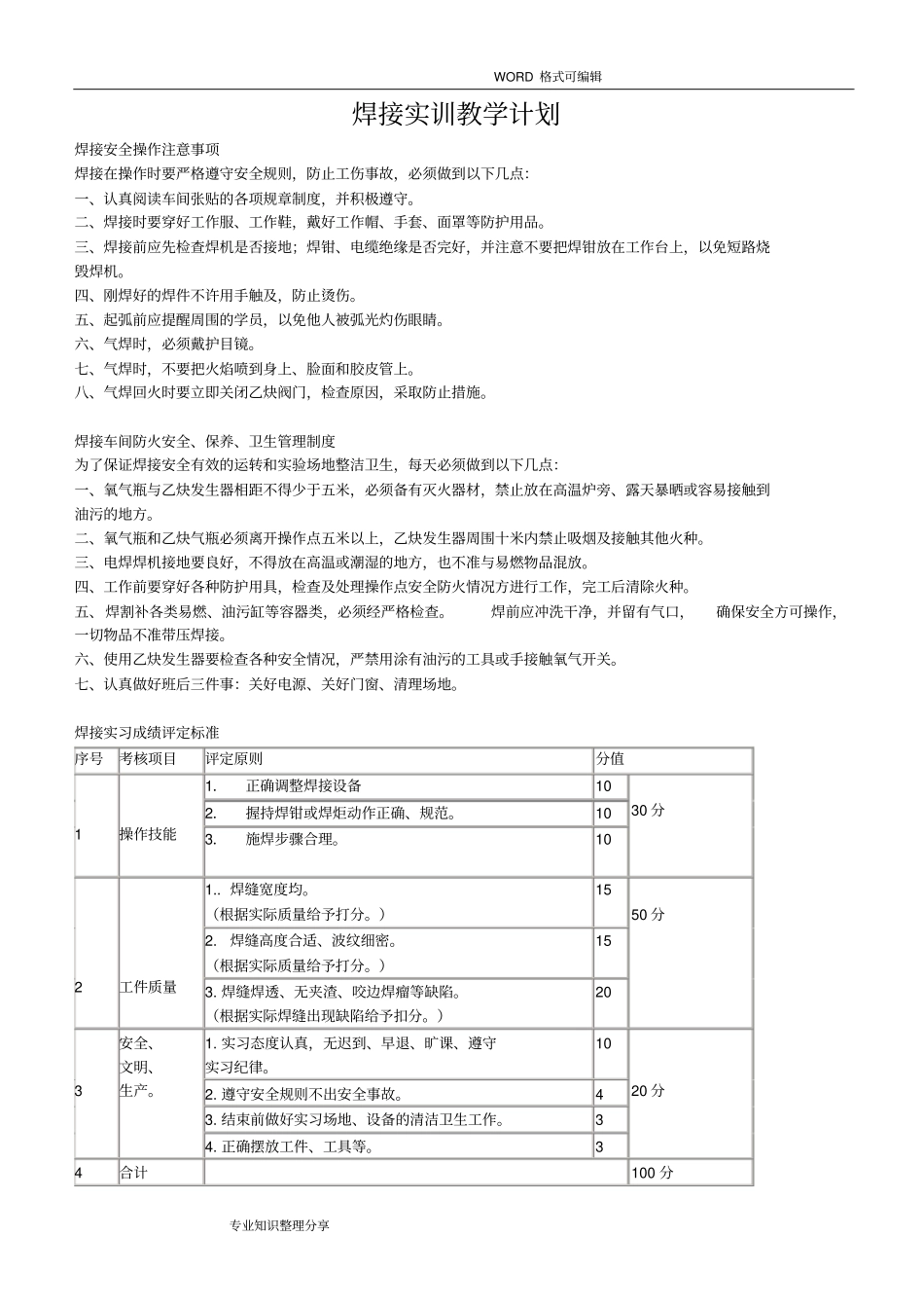 焊接实训室管理制度2018_第3页