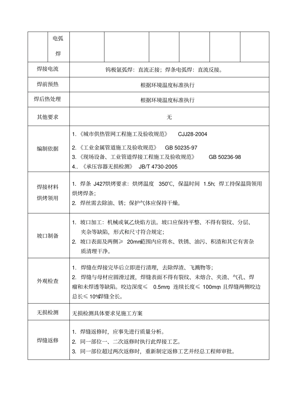 焊接工艺卡GTAW+SMAW_第2页