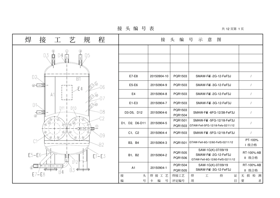 焊接工艺卡模板_第2页