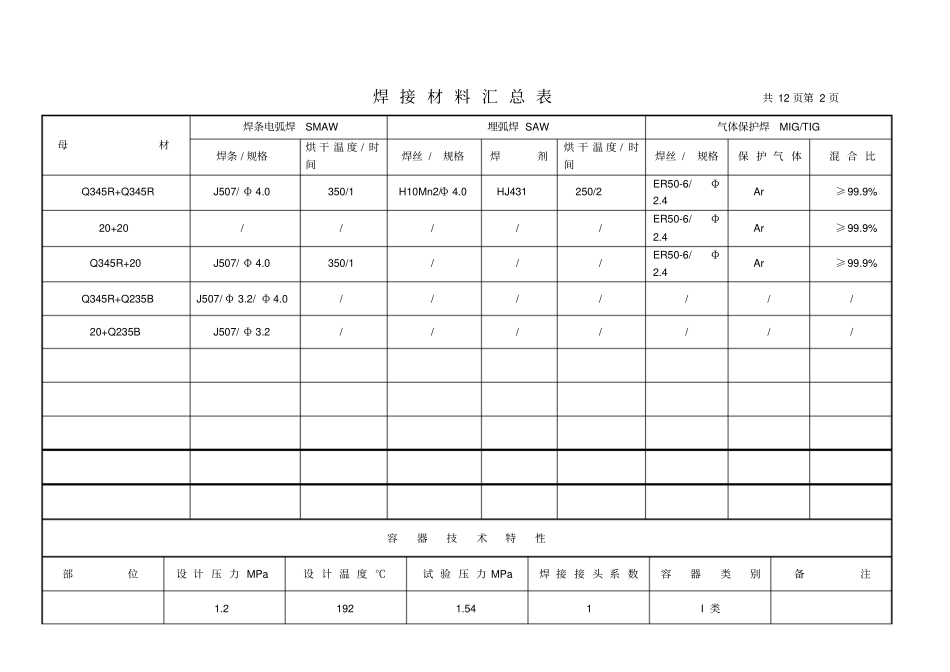 焊接工艺卡模板_第3页