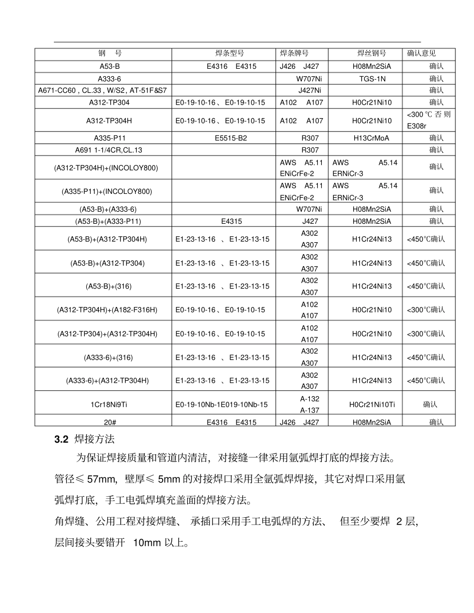 焊接工艺指导书合成氨_第2页