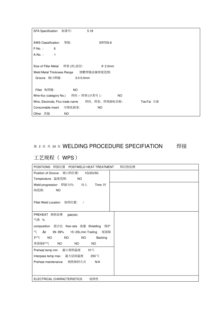 焊接工艺规程_第2页
