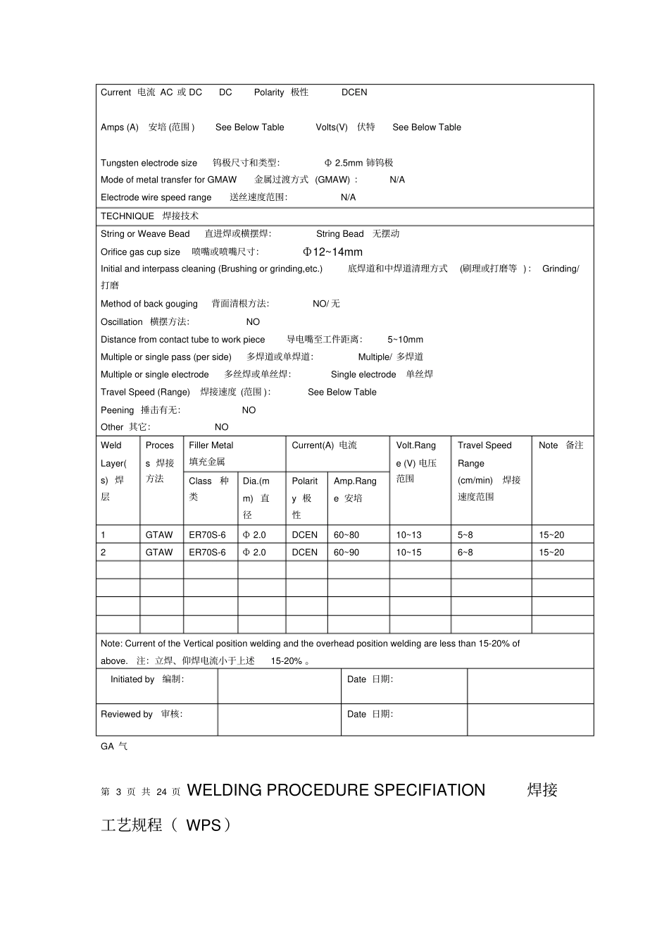 焊接工艺规程_第3页