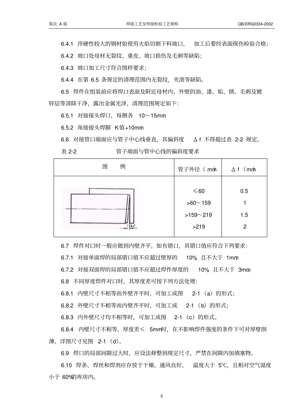 焊接工艺及焊接检验工艺解读_第3页