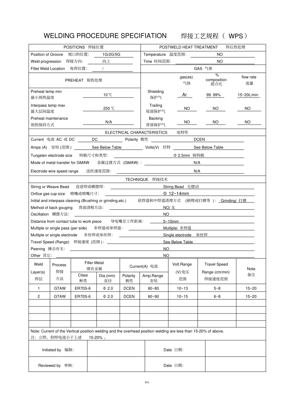 焊接工艺规程WPS_第2页