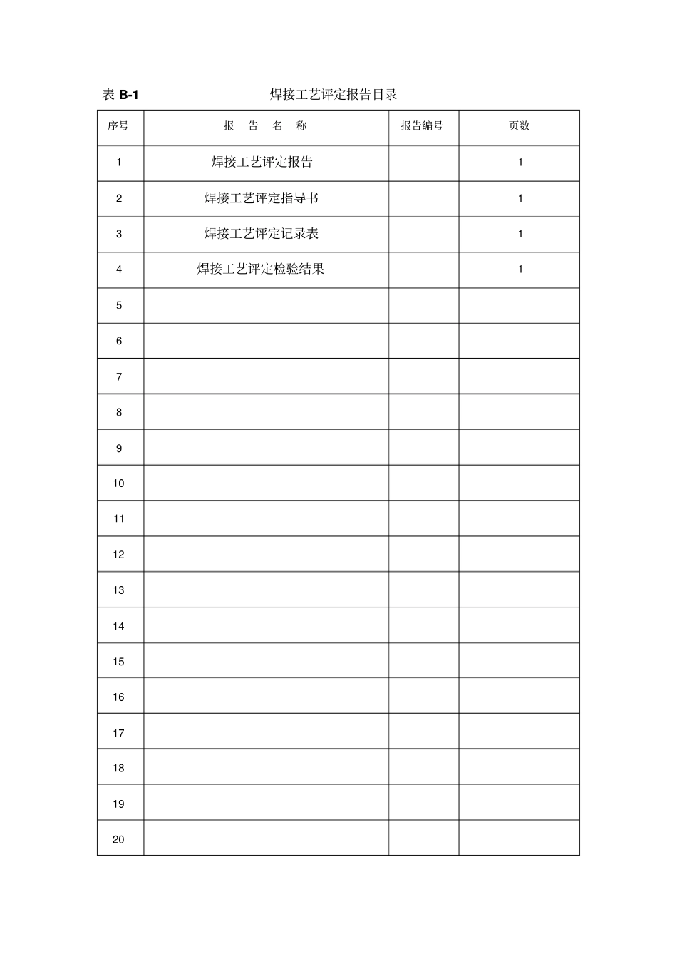 焊接工艺评定报告全套_第2页