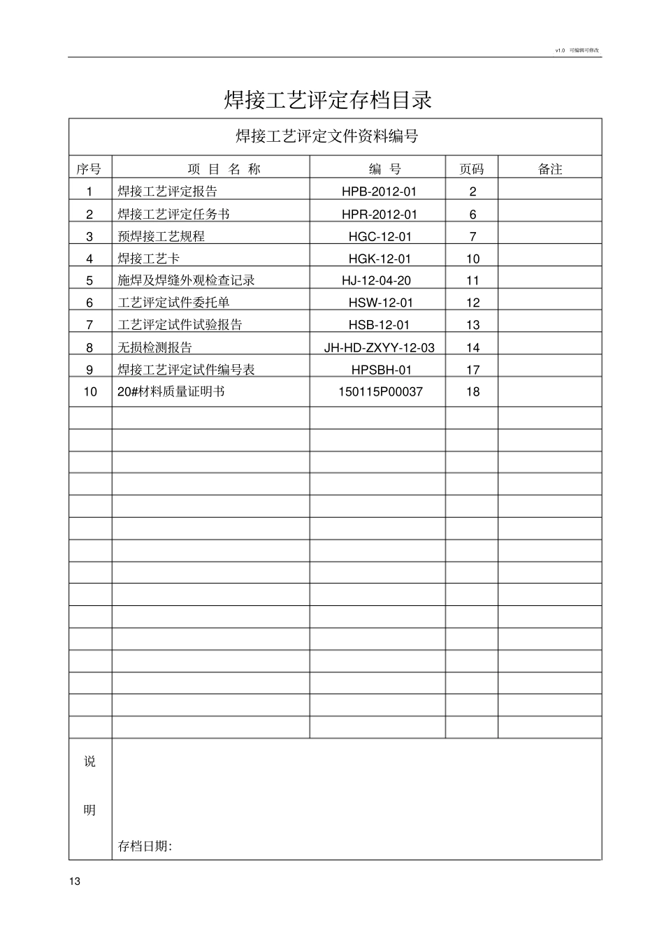 焊接工艺评定报告82192_第3页