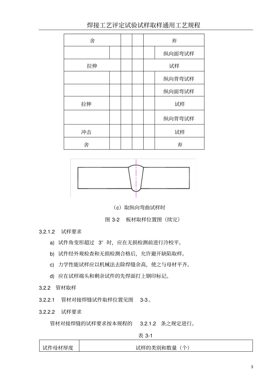 焊接工艺评定试验试样取样工艺规程讲解_第3页