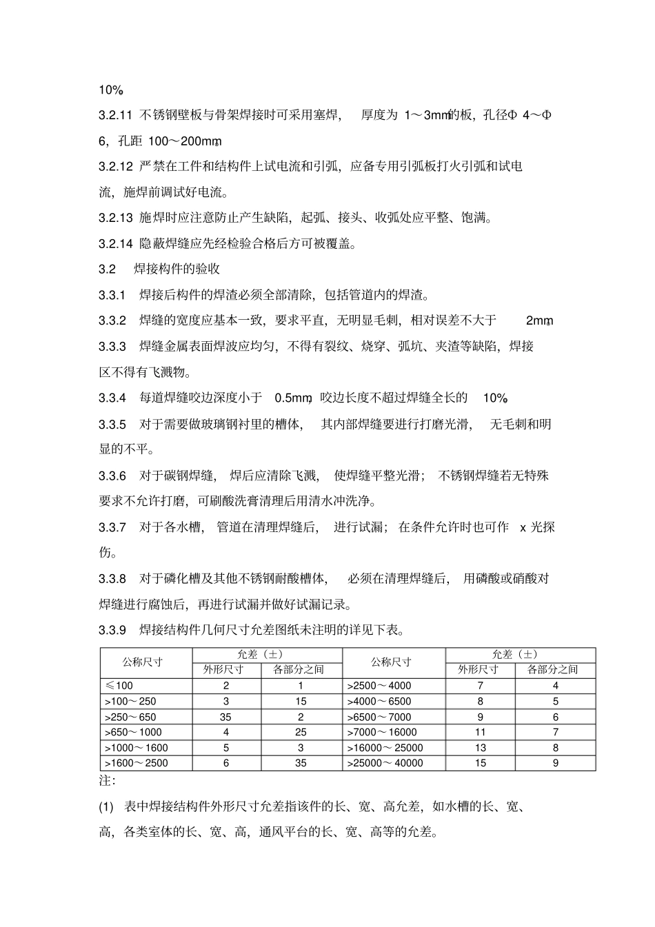 焊接技术规范_第3页