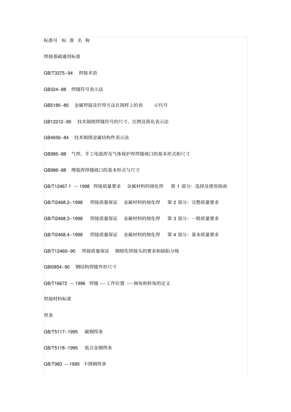 焊接材料标准_第1页