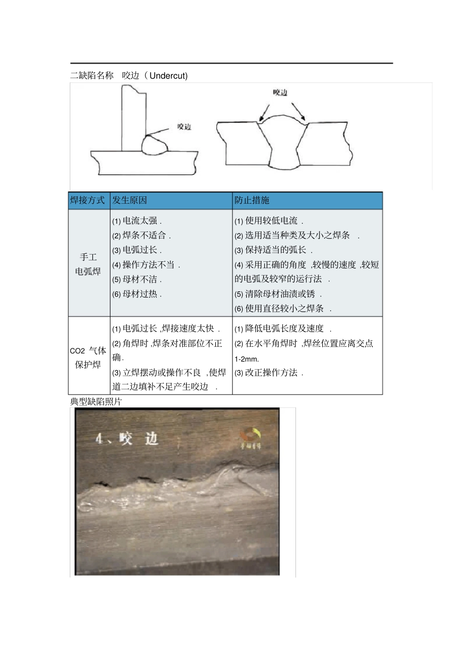 焊接缺陷产生原因防止措施_第3页
