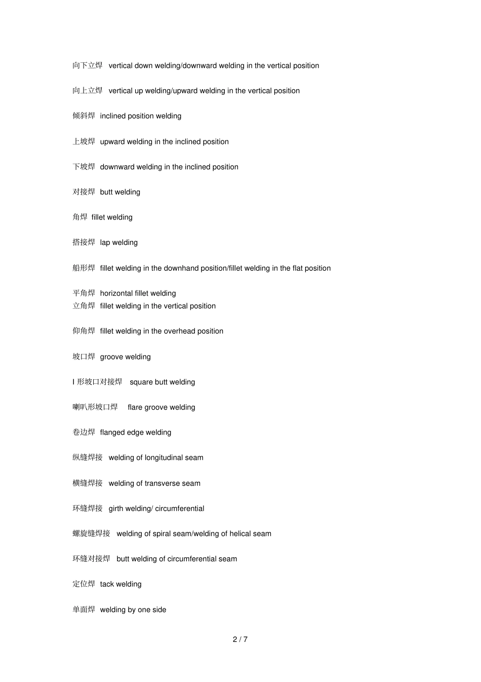 焊接英语词汇_第2页