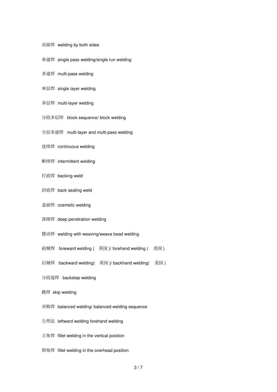 焊接英语词汇_第3页