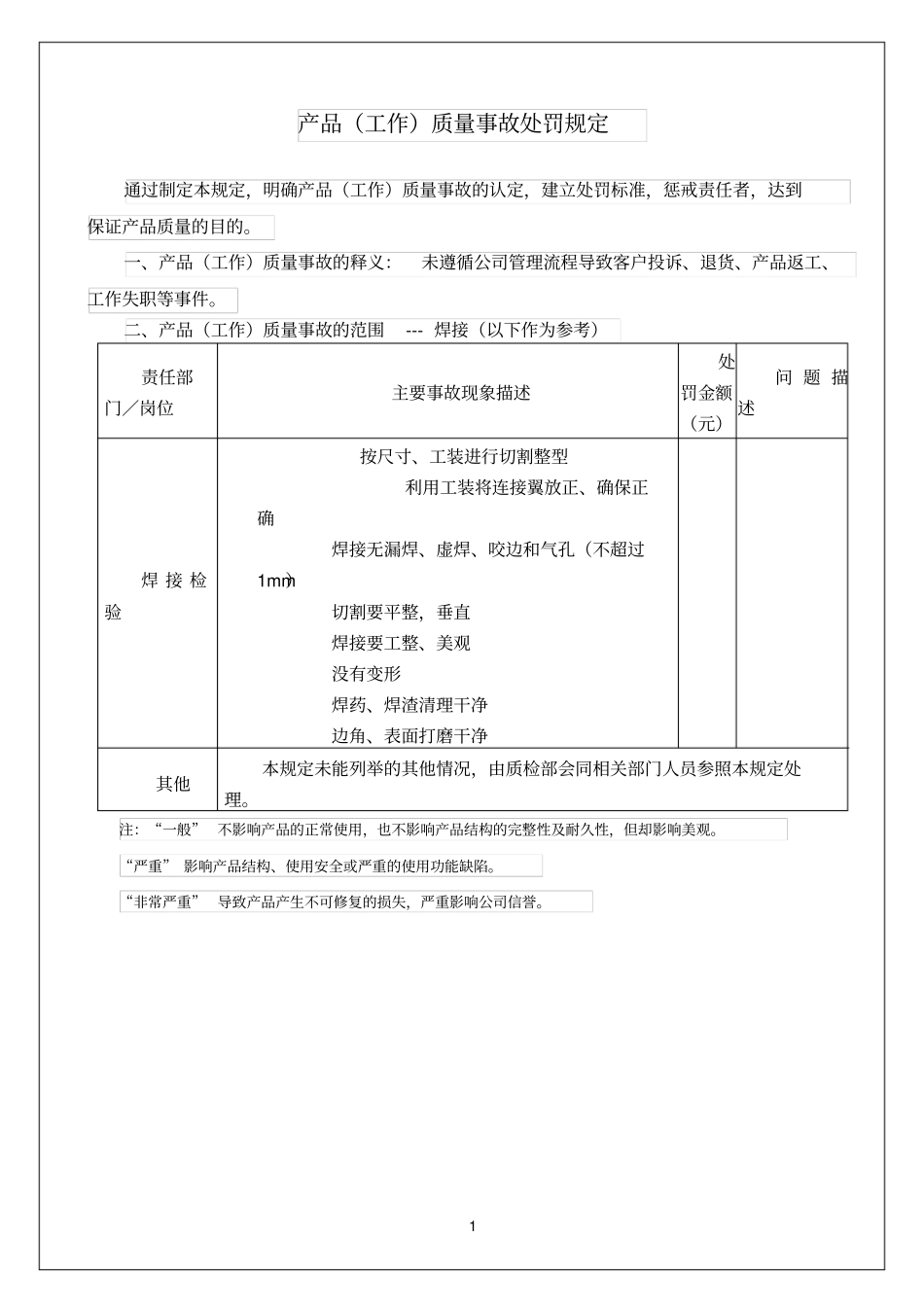 焊接质量处罚条例_第1页