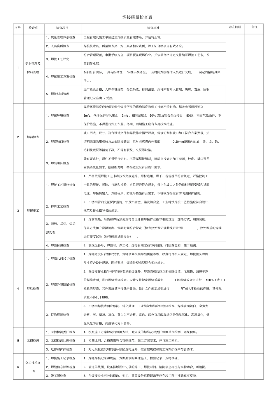 焊接质量检查表_第1页