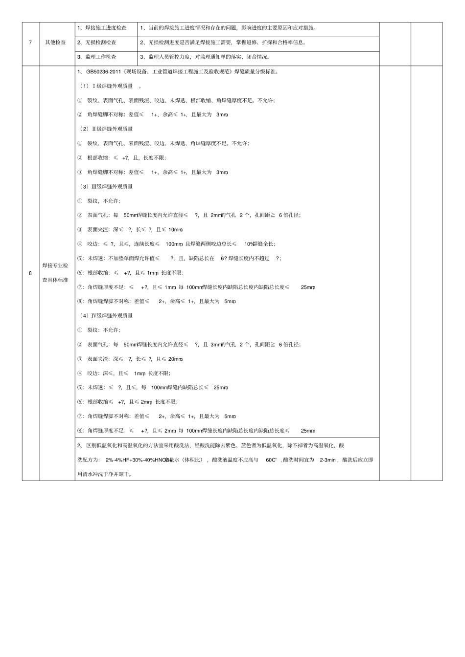 焊接质量检查表_第2页