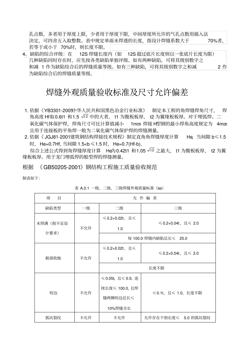 焊接质量标准_第2页