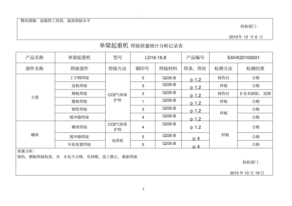 焊接质量统计分析记录表_第3页