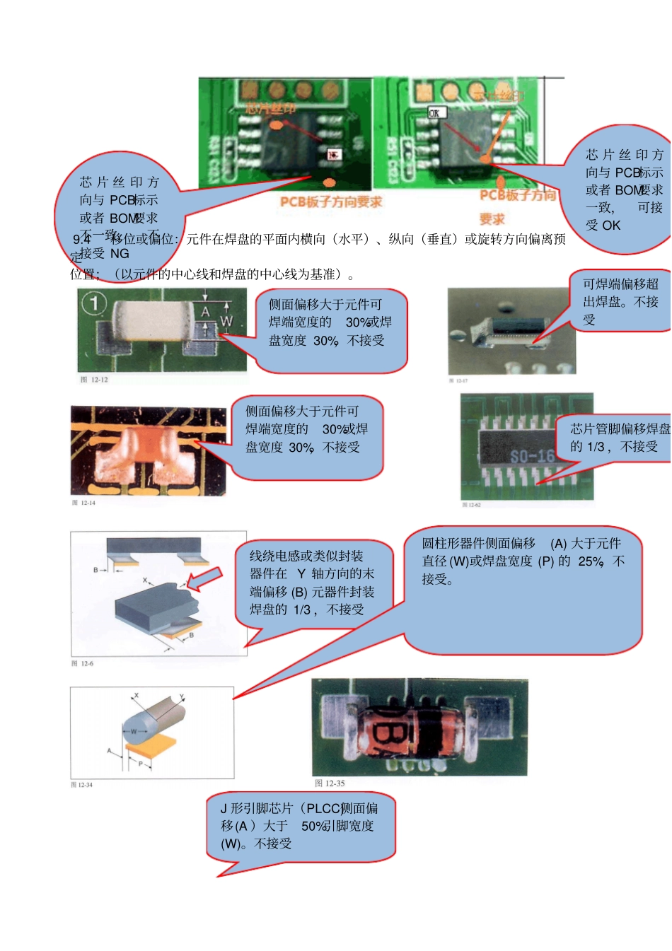 焊接质量检验标准_第3页