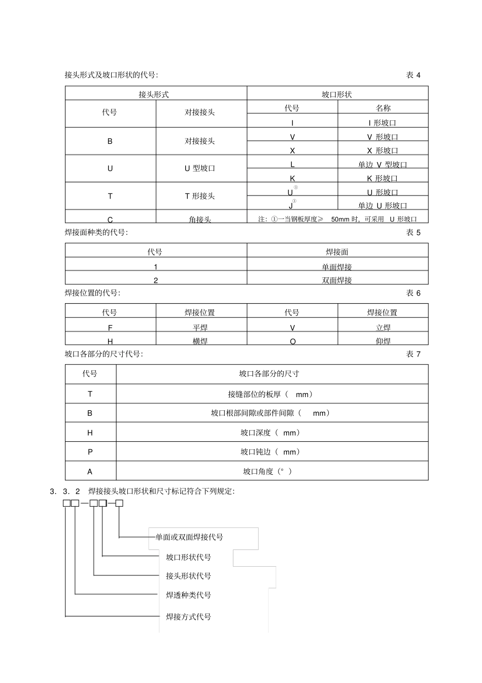 焊接通用工艺_第3页