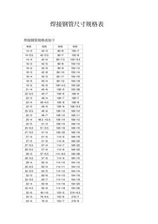 焊接钢管尺寸规格表
