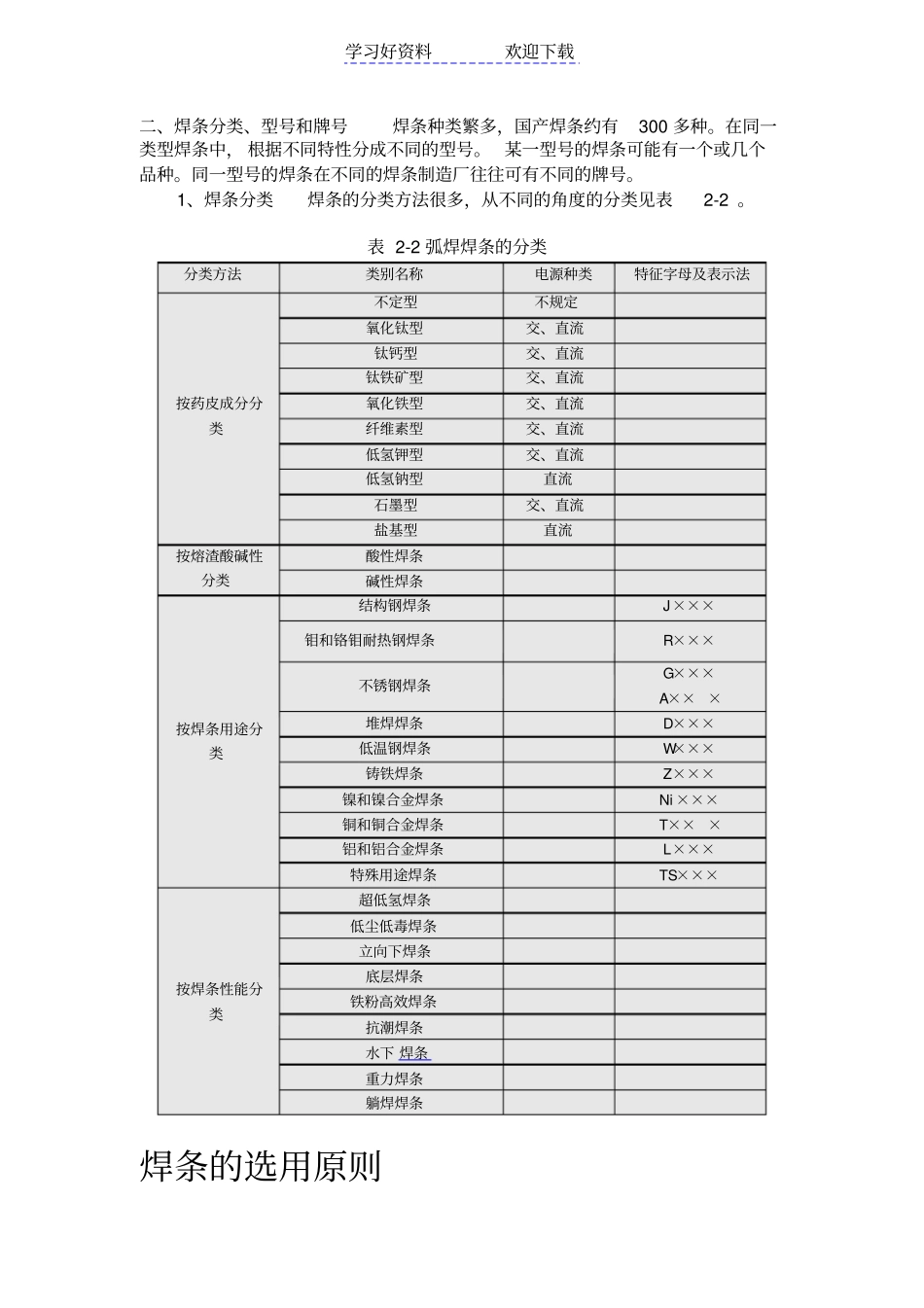 焊条的基础知识大全_第2页