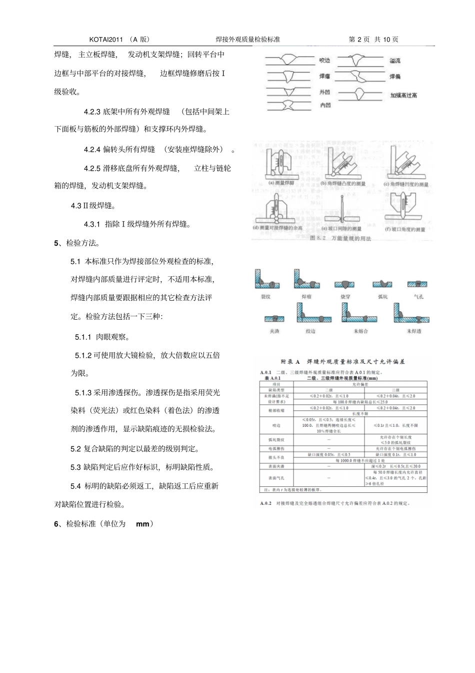 焊缝外观缺陷检验标准资料_第2页