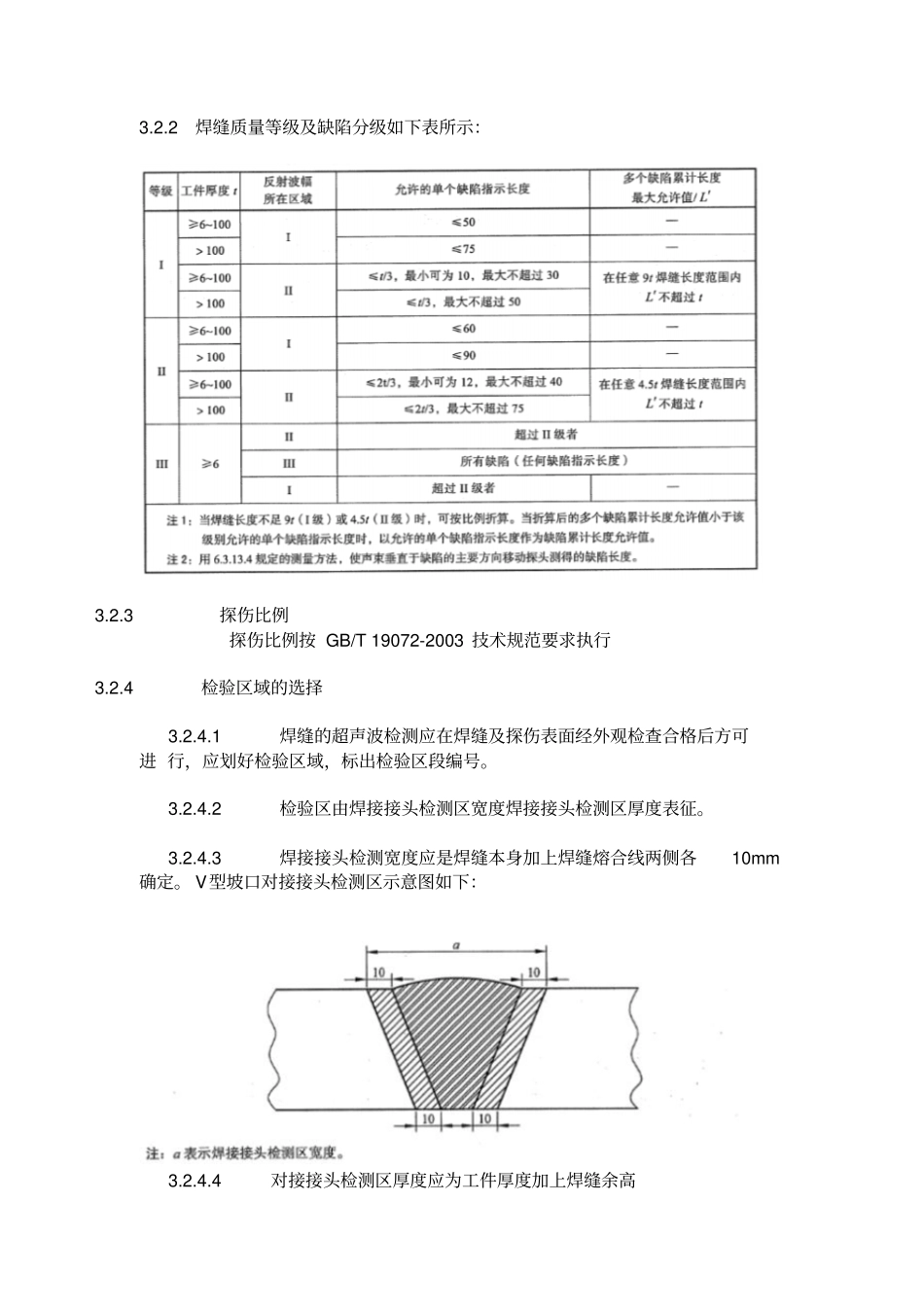 焊缝超声波作业指导书重点讲义资料_第2页