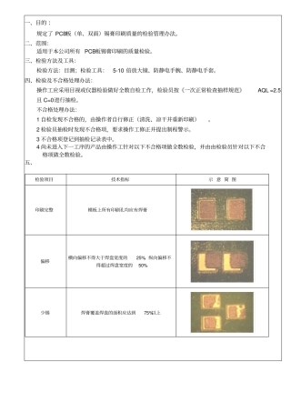 焊膏印刷外观检验标准