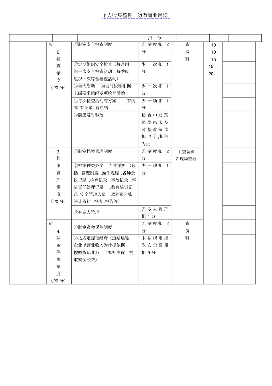 焦作道路货物运输安全评价自评表_第2页