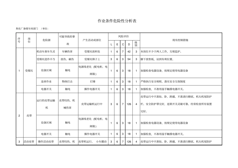 焦化厂危险源辨识与风险评价_第1页