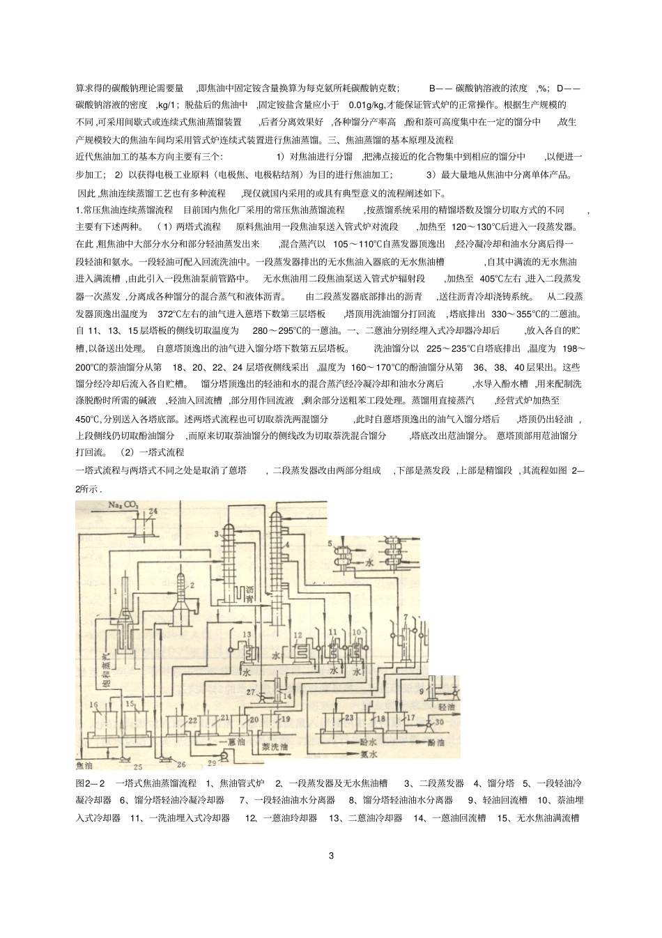 焦油蒸馏工岗位技能培训教材资料_第3页